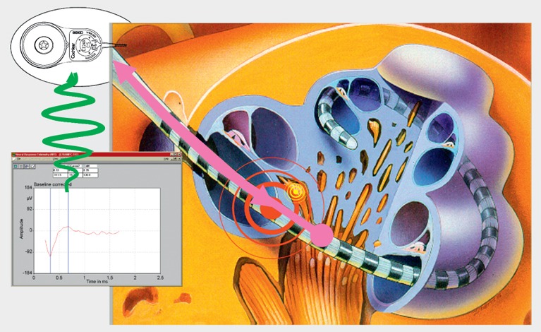 Abstract Image