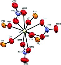 Coordination Polymers based on the Neutral Ditopic Ligand (C<sub>6</sub>H<sub>4</sub>PO(OCH<sub>3</sub>)<sub>2</sub>)<sub>2</sub> Involving some f-Block Elements.