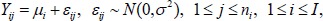 Relationship between Omnibus and Post-hoc Tests: An Investigation of performance of the F test in ANOVA.