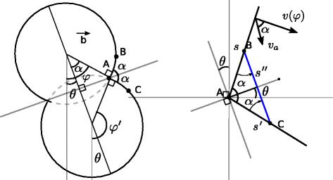 Annihilation and sources in continuum dislocation dynamics