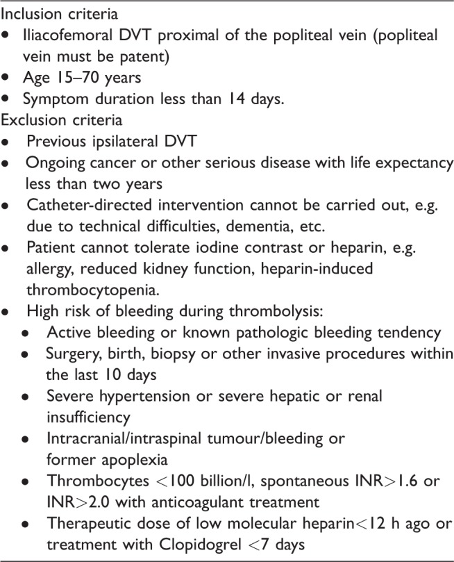 Results of catheter-directed thrombolysis for acute ilio-femoral deep venous thrombosis - A retrospective cohort study.