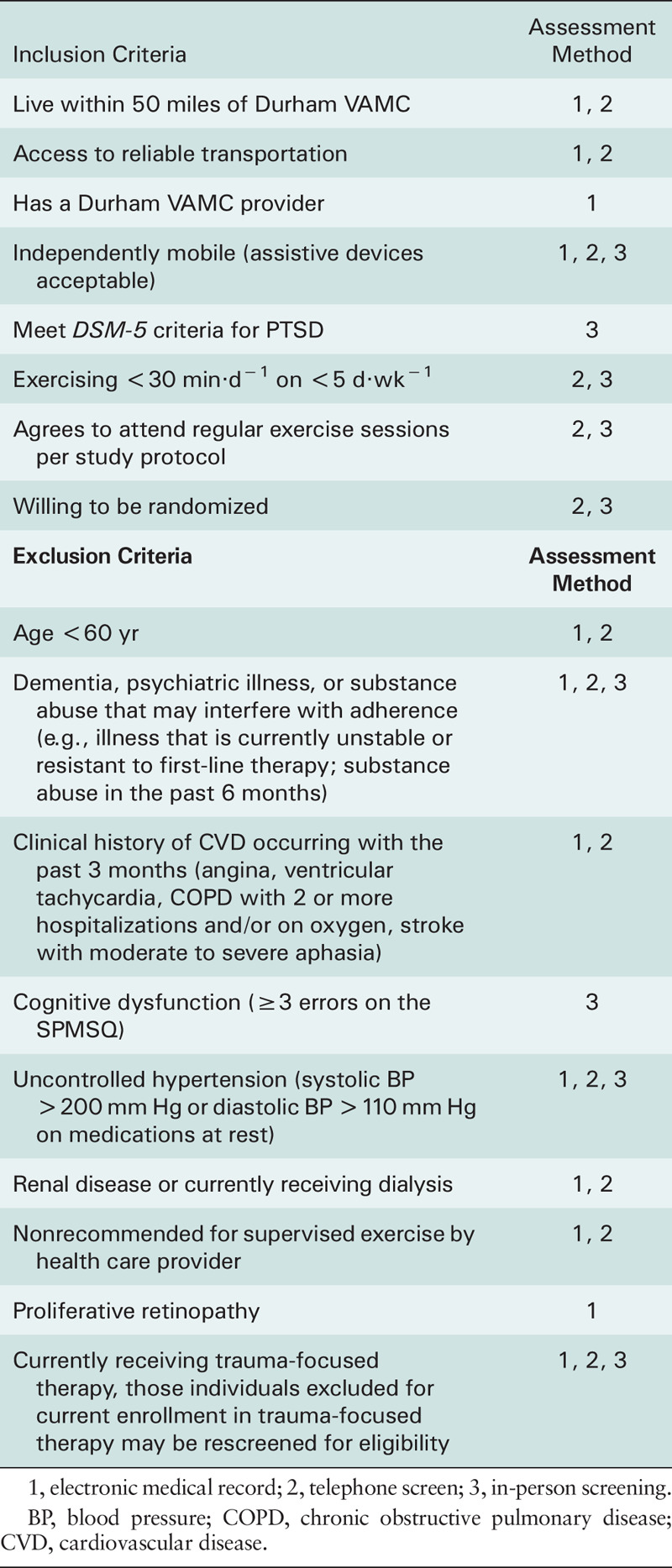 The Warrior Wellness Study: A Randomized Controlled Exercise Trial for Older Veterans with PTSD.