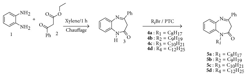 Synthesis and Pharmacological Valorization of Derivatives of 4-Phenyl-1,5-Benzodiazepin-2-One.