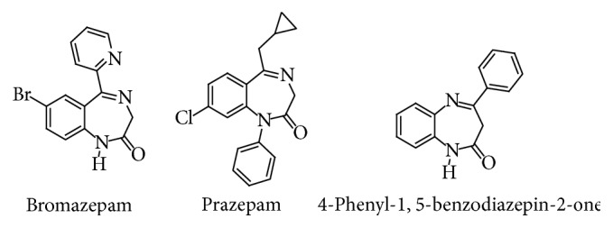 Synthesis and Pharmacological Valorization of Derivatives of 4-Phenyl-1,5-Benzodiazepin-2-One.