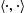 Inducing strong convergence into the asymptotic behaviour of proximal splitting algorithms in Hilbert spaces.