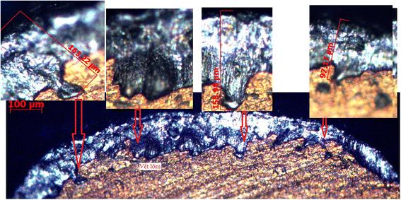 Taguchi-fuzzy multi-response optimization in fly cutting process and applying in the actual hobbing process