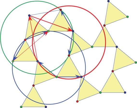 Periodic Auxetics: Structure and Design.