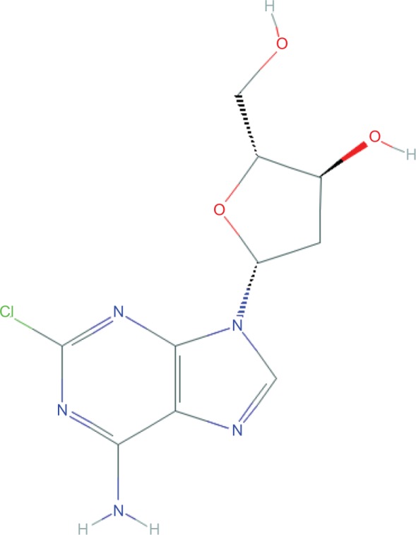 Cladribine tablets' potential role as a key example of selective immune reconstitution therapy in multiple sclerosis.