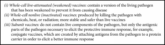 Kuwait Recommendations on Vaccine Use in People with Inflammatory Rheumatic Diseases.