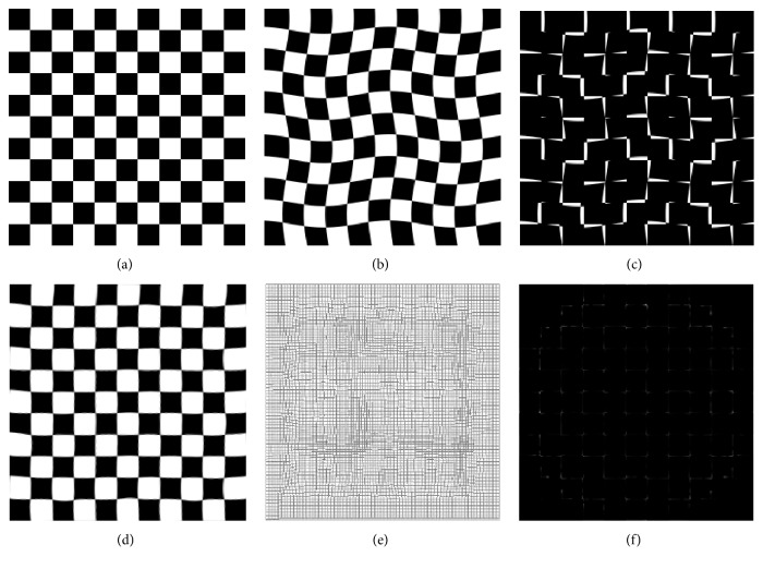 Adaptive Diffeomorphic Multiresolution Demons and Their Application to Same Modality Medical Image Registration with Large Deformation.