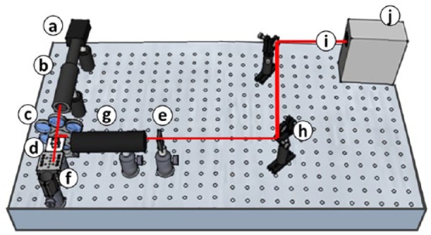 Development and Optimization of a Fluorescent Imaging System to Detect Amyloid-β Proteins: Phantom Study.