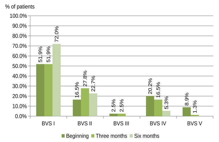 Contraception: Influence on Vaginal Microbiota and Identification of Vaginal Lactobacilli Using MALDI-TOF MS and 16S rDNA Sequencing.