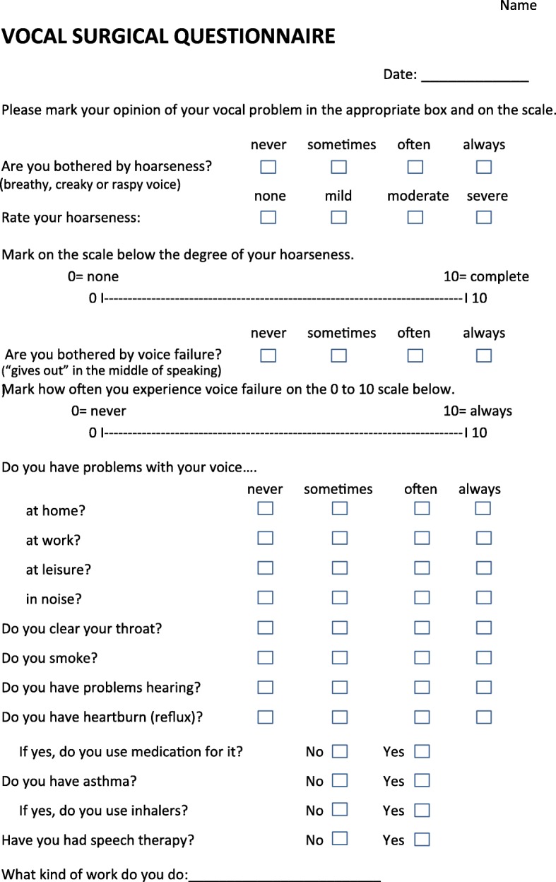 A questionnaire using vocal symptoms in quality control of phonosurgery: vocal surgical questionnaire.