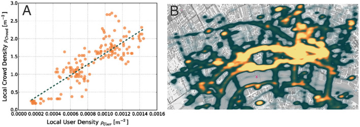 Virtual Sensing and Virtual Reality: How New Technologies Can Boost Research on Crowd Dynamics.