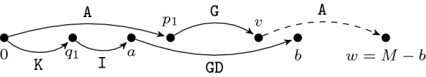 Abstract Image