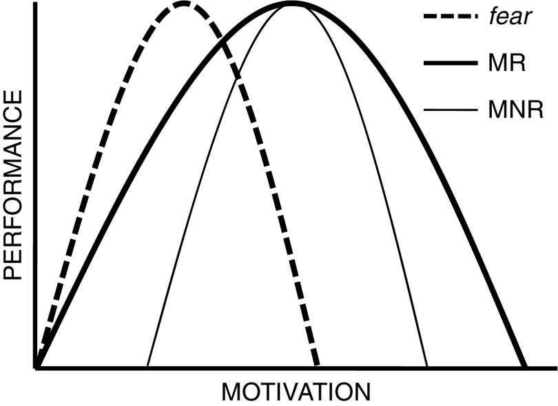 Some Metatheoretical Principles for Personality Neuroscience.