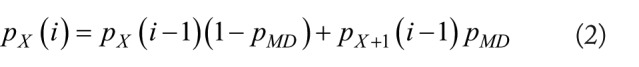 Multifidelity Analysis for Predicting Rare Events in Stochastic Computational Models of Complex Biological Systems.