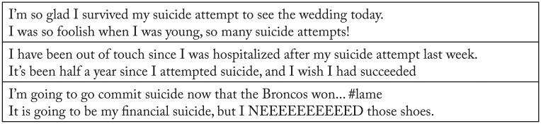 Natural Language Processing of Social Media as Screening for Suicide Risk.