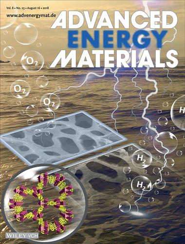 Alkaline Water Splitting: In Situ Grown Bimetallic MOF-Based Composite as Highly Efficient Bifunctional Electrocatalyst for Overall Water Splitting with Ultrastability at High Current Densities (Adv. Energy Mater. 23/2018)