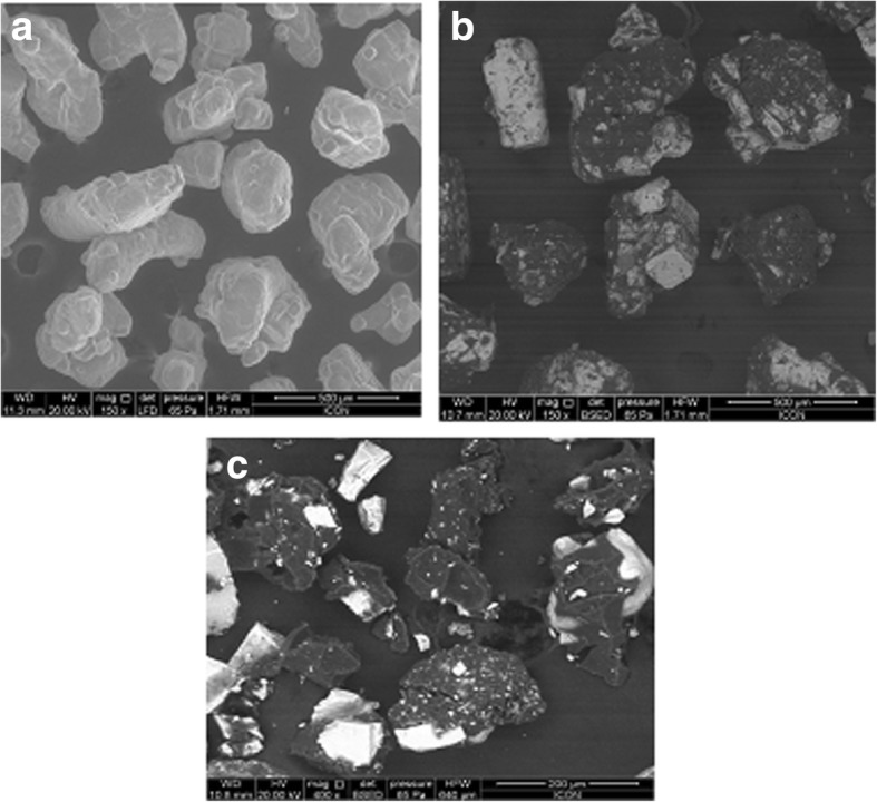 Development and evaluation of taste masked dry syrup formulation of potassium chloride.