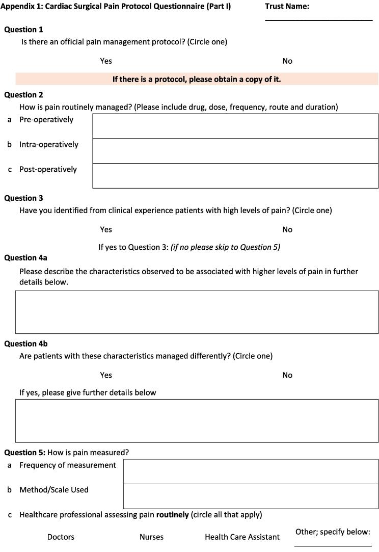 Optimising pain management protocols following cardiac surgery: A protocol for a national quality improvement study