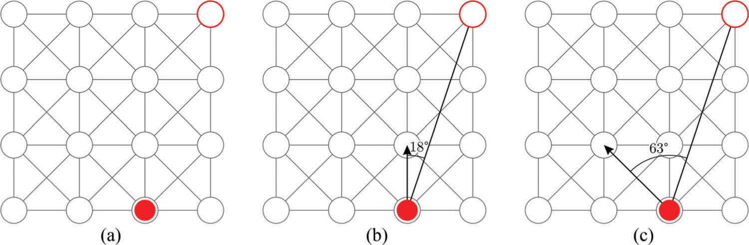 Spatio-temporal analysis of error-related brain activity in active and passive brain-computer interfaces.