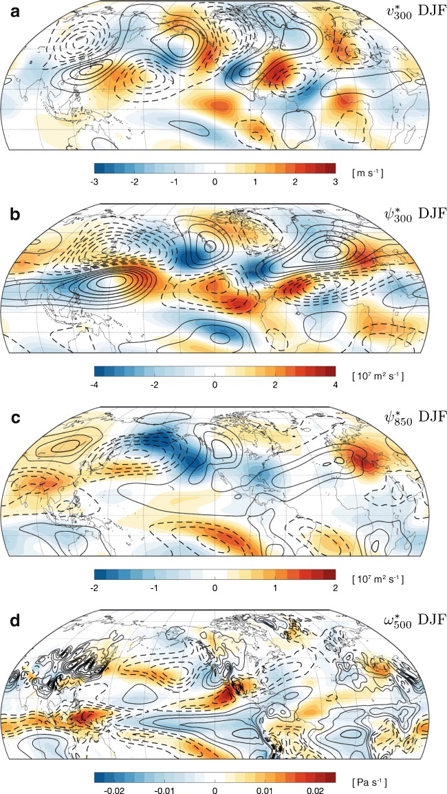 Northern Hemisphere Stationary Waves in a Changing Climate.