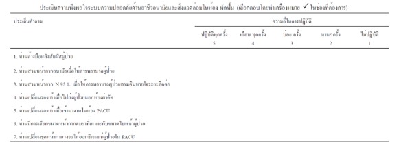 Air Quality and Employee Hygiene-related Behavior in a Post Anesthesia Care Unit in Thailand.