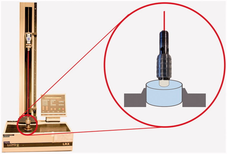 Debonding mechanism of zirconia and lithium disilicate resin cemented to dentin.