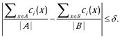 The Danger of Testing by Selecting Controlled Subsets, with Applications to Spoken-Word Recognition.
