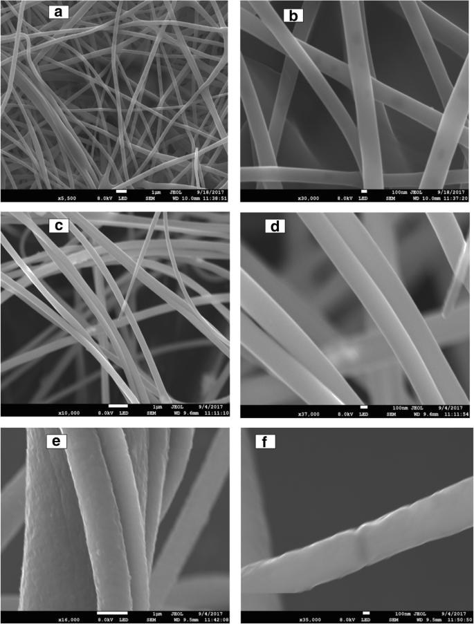 Structural morphology and electronic conductivity of blended Nafion®-polyacrylonitrile/zirconium phosphate nanofibres