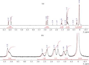 Stereoselective synthesis and metathesis polymerization of exo-5-(Pentamethyldisiloxanyl) norbornene