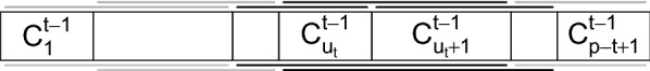 Adjacency-constrained hierarchical clustering of a band similarity matrix with application to genomics.