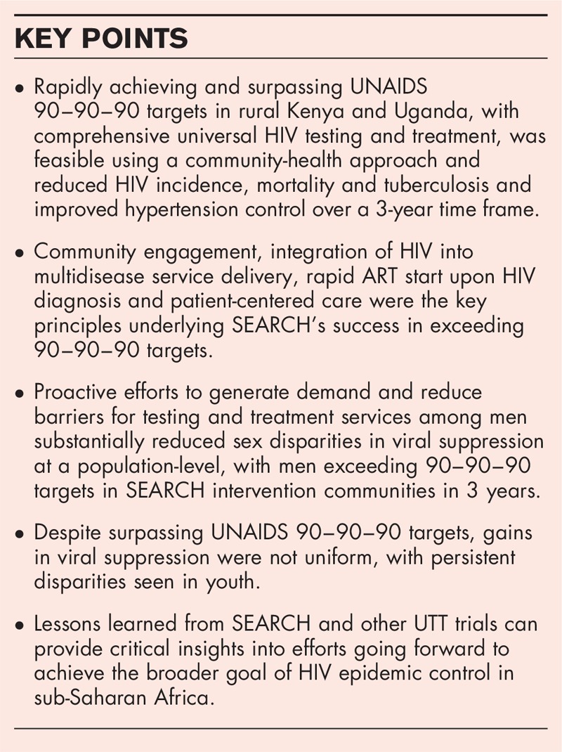 Reaching 90-90-90 in rural communities in East Africa: lessons from the Sustainable East Africa Research in Community Health Trial.