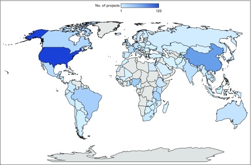 Landscape of Global Oncology Research and Training at National Cancer Institute-Designated Cancer Centers: Results of the 2018 to 2019 Global Oncology Survey.