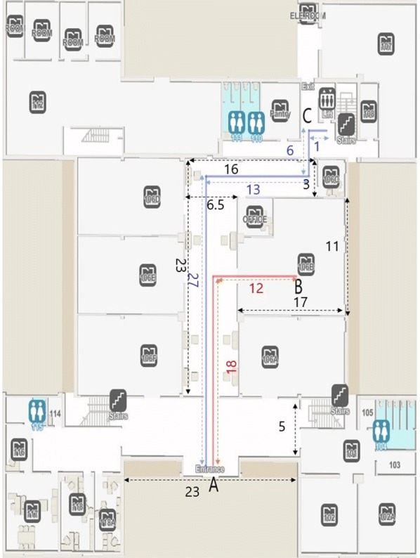 Comparative analysis of computer-vision and BLE technology based indoor navigation systems for people with visual impairments.