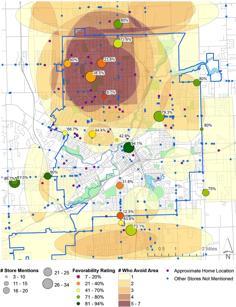 A method for assessing links between objectively measured food store scores and store & neighborhood favorability.