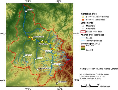 The key role of increased fine sediment loading in shaping macroinvertebrate communities along a multiple stressor gradient in a Eurasian steppe river (Kharaa River, Mongolia)