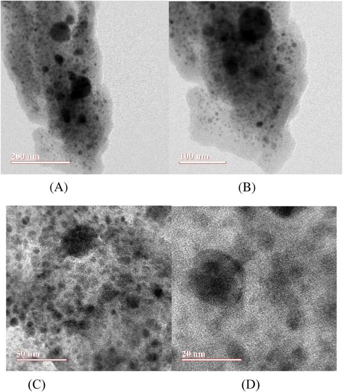 Microscopic study of zinc nanoparticles synthesised using thermosetting polymer