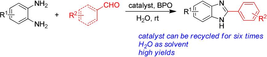 Merrifield Resin Supported Ionic Liquids/Iodide as an Efficient and Recyclable Catalyst for the Synthesis of Benzimidazoles