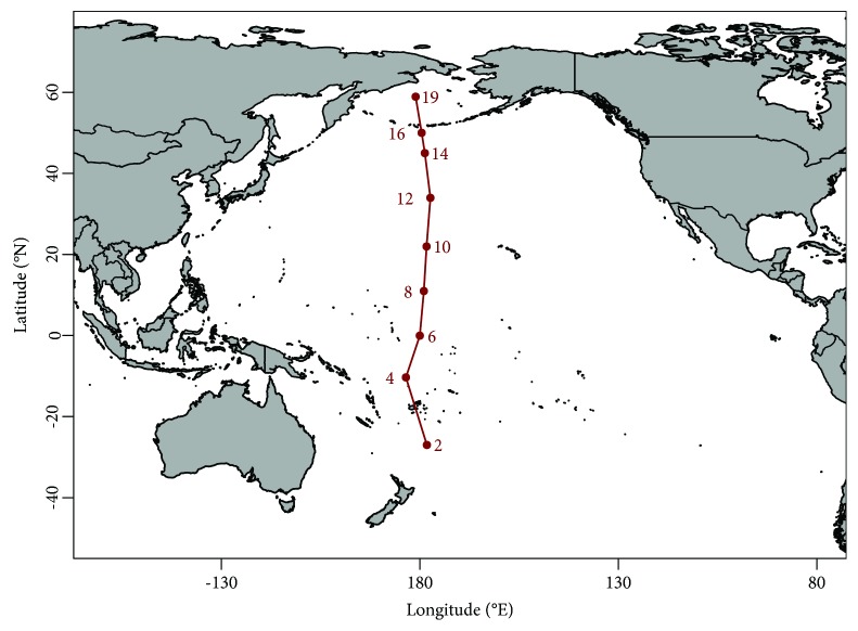 Primary Production in the Water Column as Major Structuring Element of the Biogeographical Distribution and Function of Archaea in Deep-Sea Sediments of the Central Pacific Ocean.