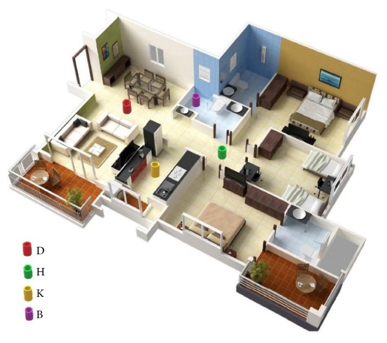 Application of Modified PageRank Algorithm for Anomaly Detection in Movements of Older Adults.