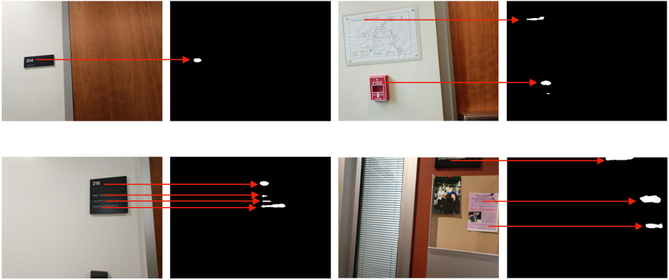 Scene Text Access: A Comparison of Mobile OCR Modalities for Blind Users.