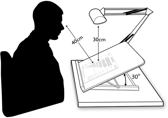 VeRSE: Vertical Reading Strategy Efficacy for Homonymous Hemianopia after Stroke: A Feasibility Study.