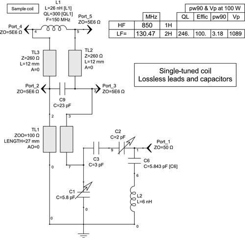 Guide to simulating complex NMR probe circuits