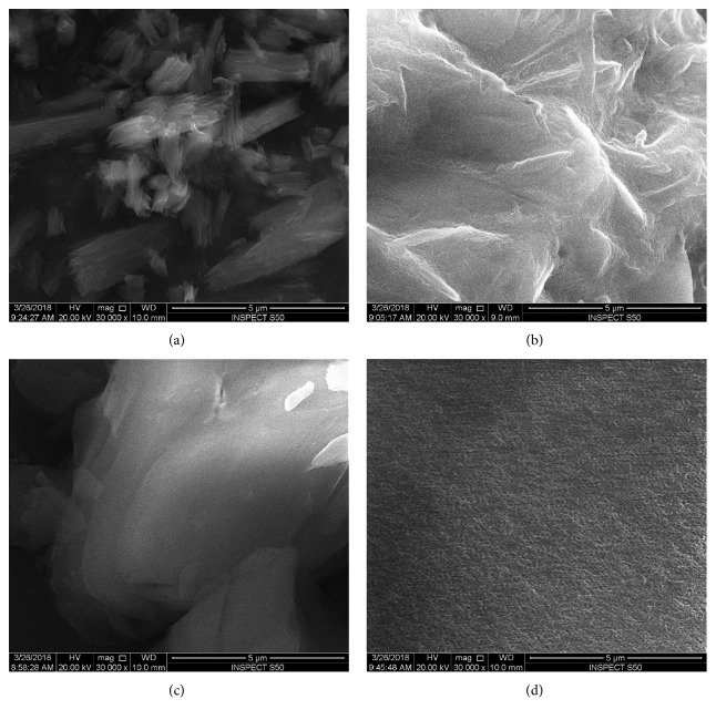 Synthesis of an Activatable Tetra-Substituted Nickel Phthalocyanines-4(3H)-quinazolinone Conjugate and Its Antibacterial Activity.