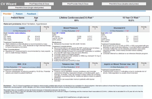 Priorities Wizard: Multisite Web-Based Primary Care Clinical Decision Support Improved Chronic Care Outcomes with High Use Rates and High Clinician Satisfaction Rates.