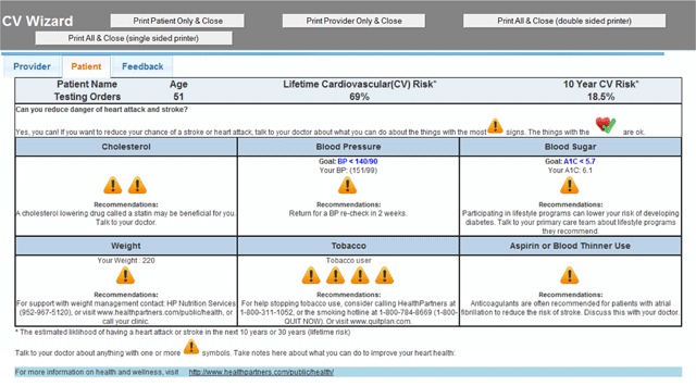 Priorities Wizard: Multisite Web-Based Primary Care Clinical Decision Support Improved Chronic Care Outcomes with High Use Rates and High Clinician Satisfaction Rates.