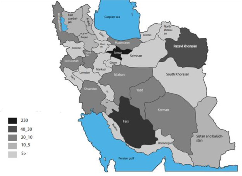 Demography of Medical Journals in Iran; a Cross-Sectional Study.