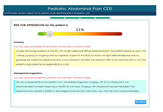 Development of a Clinical Decision Support System for Pediatric Abdominal Pain in Emergency Department Settings Across Two Health Systems Within the HCSRN.